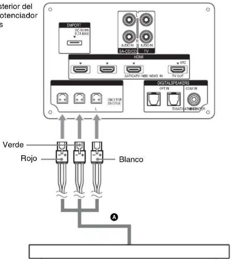 SONY HTCT150 - Cómo conectar el altavoz - 1