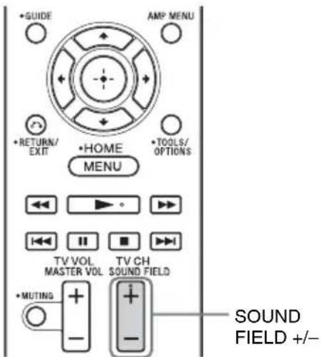 SONY HTCT150 - Cómo seleccionar el campo acústico - 1