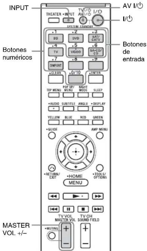 SONY HTCT150 - Cómo cambiar las asignaciones de los botones de entrada del mando a distancia - 1