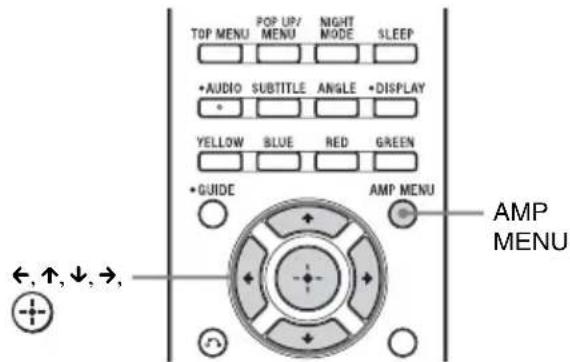 SONY HTCT150 - Setting the Audio Return Channel function to off - 1