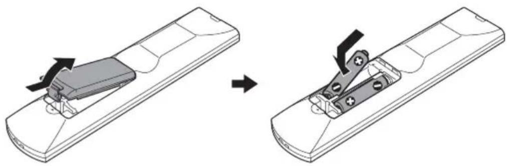 SONY HTCT150 - Inserting batteries into the remote - 1