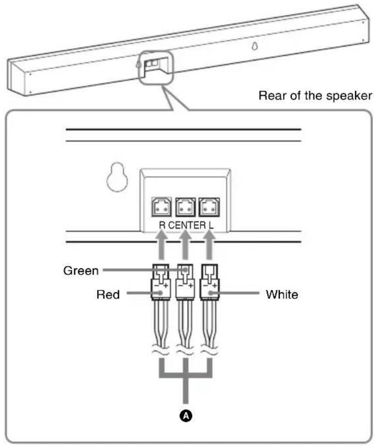SONY HTCT150 - Connecting the speaker cord to the speaker - 1