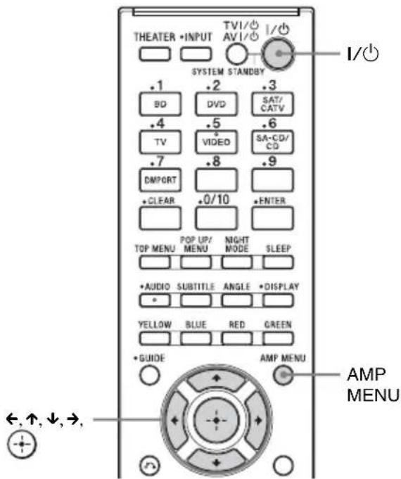 SONY HTCT150 - (System Audio Control) - 1