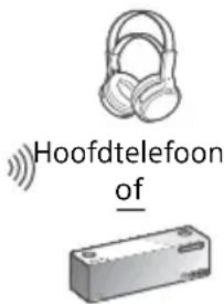 Hoofdtelefoon of