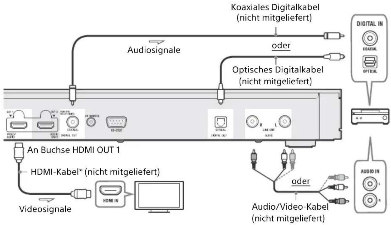 SONY UBPX1100ES - [NO TEXT] - 1