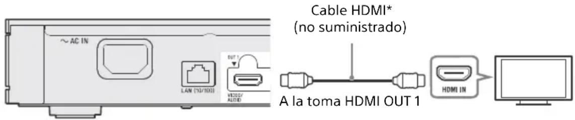 SONY UBPX1100ES - Conexión a su televisor - 1