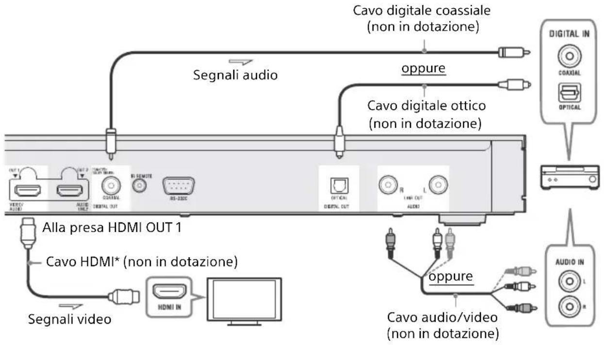 SONY UBPX1100ES - [NO TEXT] - 1