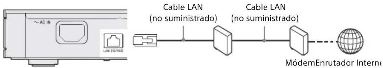 SONY UBPX1100ES - Configuración con cable - 1