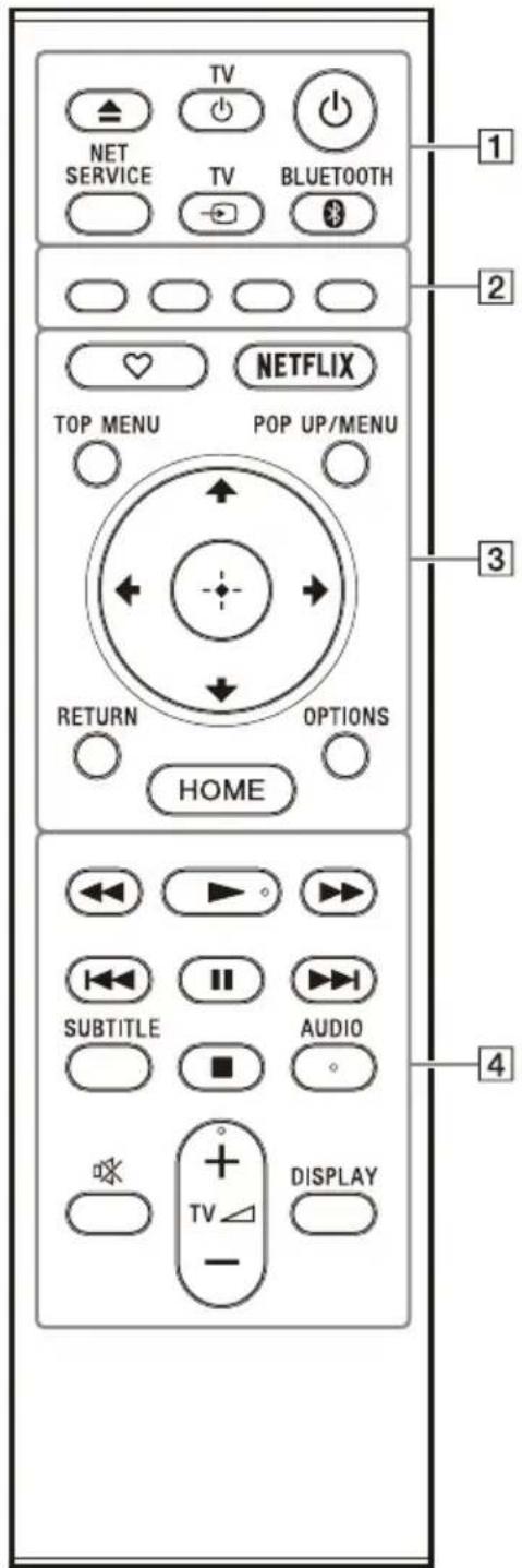 SONY UBPX1100ES - Fernbedienung - 1