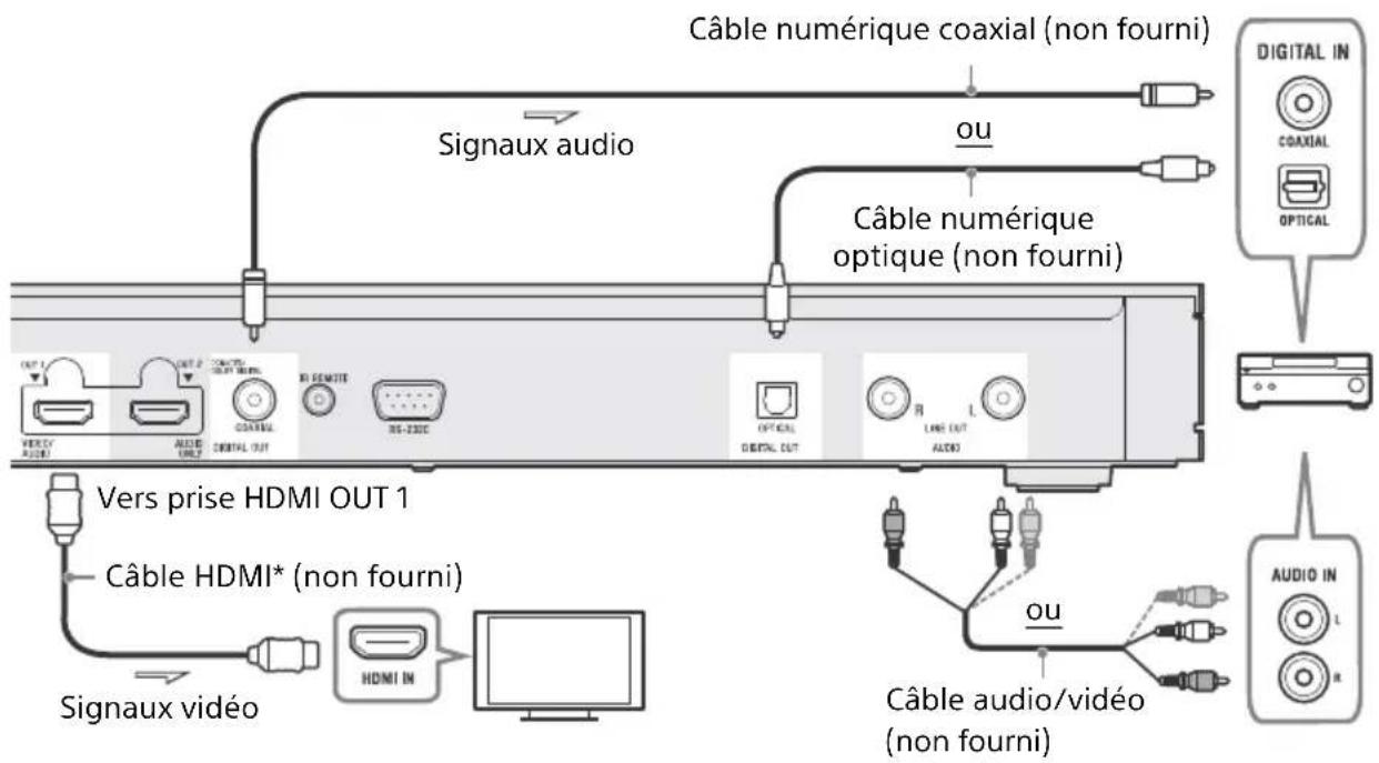 SONY UBPX1100ES - [NO TEXT] - 1