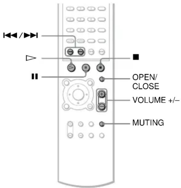 SONY AVDS500ES - To cancel standby mode - 1
