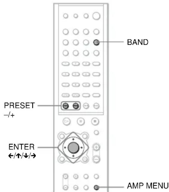 SONY AVDS500ES - Affectation d'un nom aux stations préselectionnées - 1