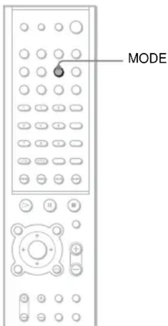 SONY AVDS500ES - Selecting a sound field (MODE button) - 1