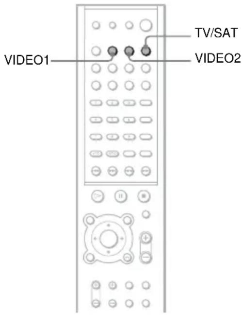 SONY AVDS500ES - Using Other Units - 1