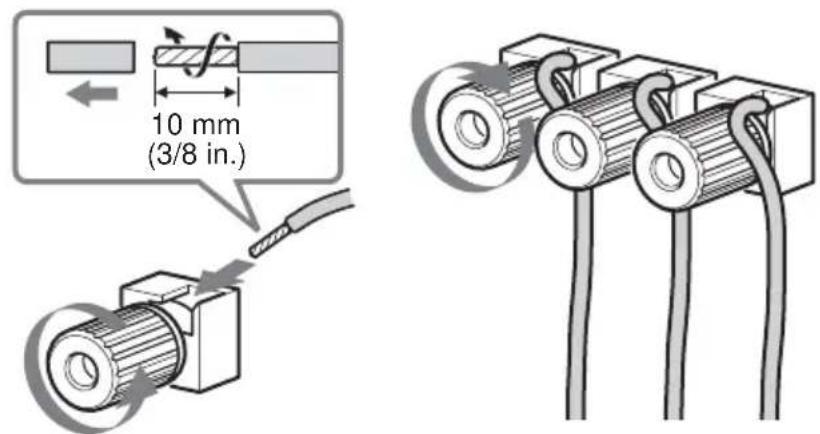 SONY AVDS500ES - Note for connecting the speaker cords to the receiver - 1