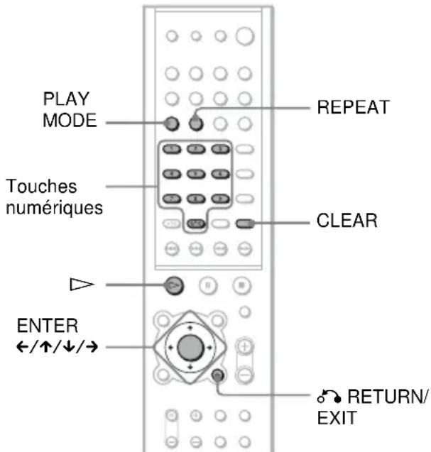 SONY AVDS500ES - (Lecture programme) - 4