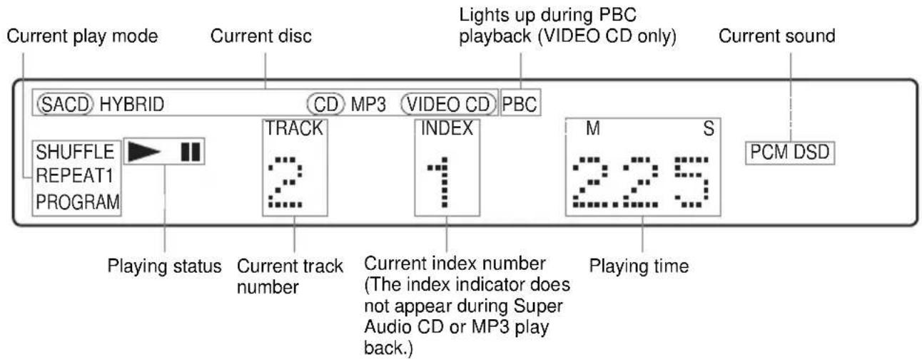 SONY AVDS500ES - When playing back a Super Audio CD, CD, VIDEO CD, or MP3 - 1