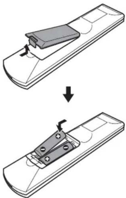 SONY AVDS500ES - Inserting Batteries into the Remote - 1