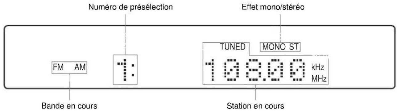 SONY AVDS500ES - Pendant l'écoute de la radio - 1