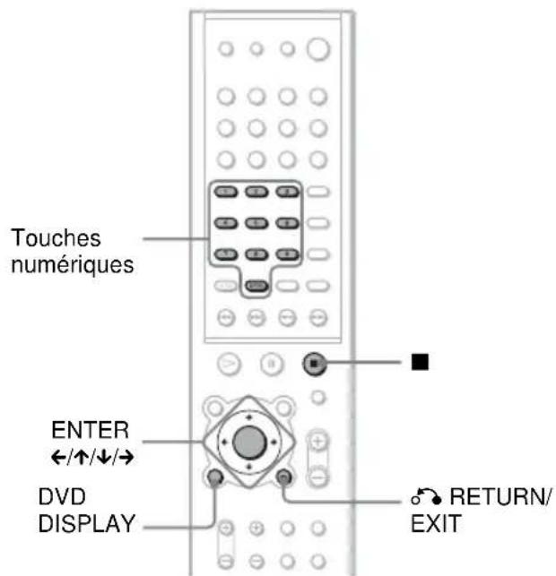 SONY AVDS500ES - Verrouillage parental personnelise - 1