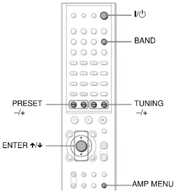 SONY AVDS500ES - Présélection des stations de radio - 1