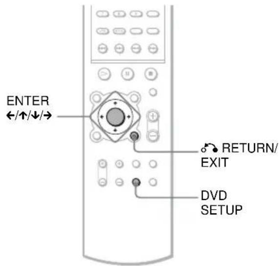 SONY AVDS500ES - Comment utiliser le menu de configuration - 1