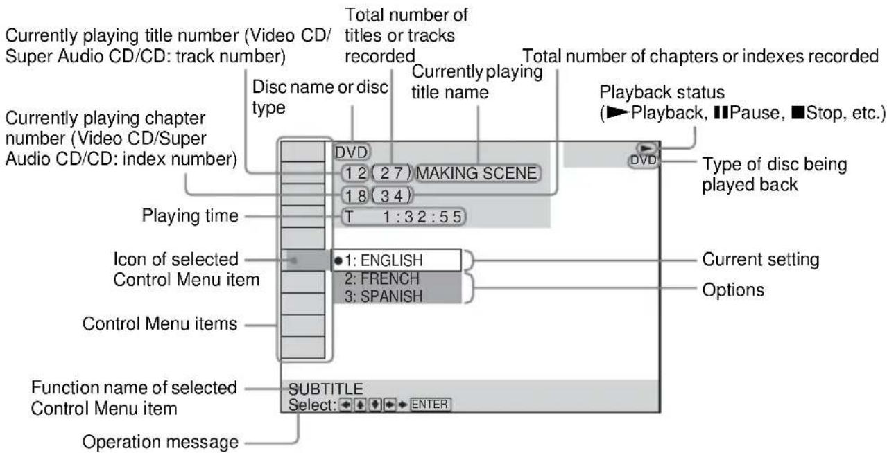 SONY AVDS500ES - Guide to the Control Menu Display - 1