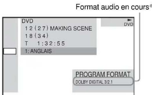 SONY AVDS500ES - Affichage des informations audio relatives au disque (DVD uniquement) - 1