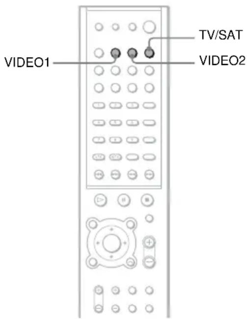 SONY AVDS500ES - Utilisation d'autres apparèils - 1