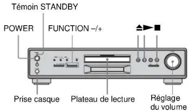 SONY AVDS500ES - Lecture de disques - 6