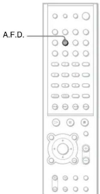 SONY AVDS500ES - Selecting a sound field (A.F.D.button) - 1