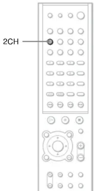 SONY AVDS500ES - Utilisation des enceintes avant uniquement (2 CHANNEL STEREO) - 1