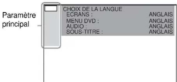 SONY AVDS500ES - En mode d'arrêt, appuyez sur DVD SETUP. - 1