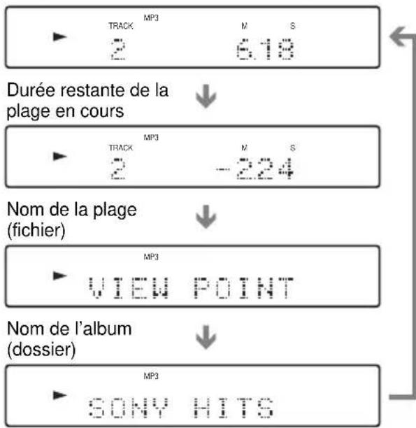 SONY AVDS500ES - Lors de la lecture d'un MP3 - 1