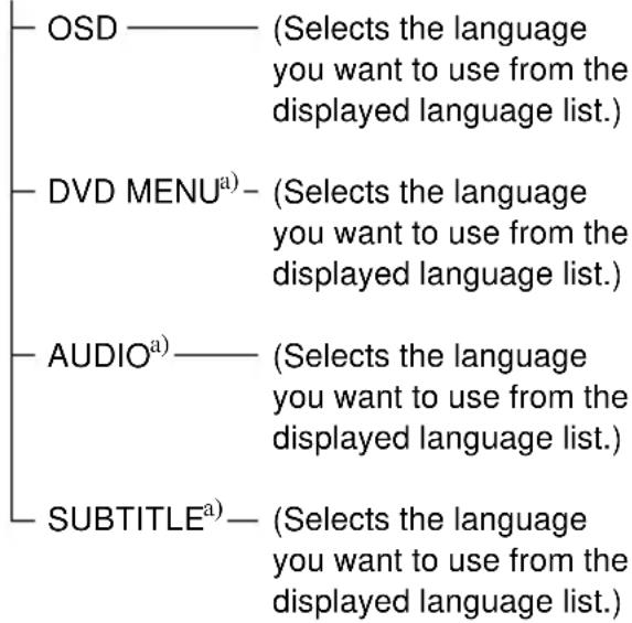 SONY AVDS500ES - LANGUAGE SETUP - 1