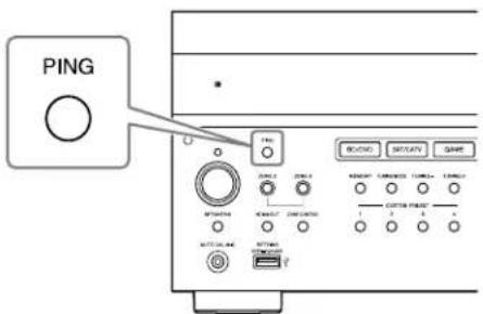 SONY STRZA2000ES - como utiliser el botón PING - 1