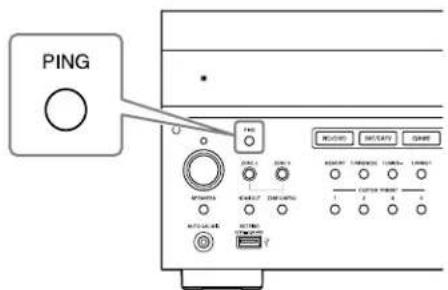 SONY STRZA2000ES - Using the PING button - 1