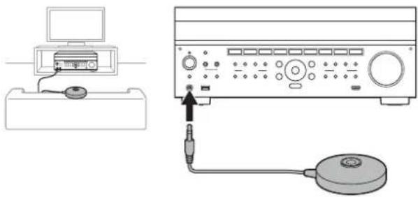 SONY STRZA1000ES - Preparación 1: Preparación del receptor y del control remoto - 4