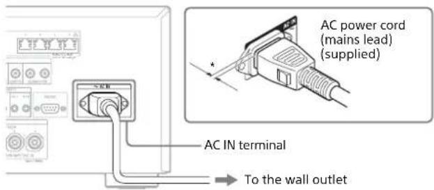 SONY STRZA1000ES - Preparation 1: Preparing the receiver and the remote control - 2