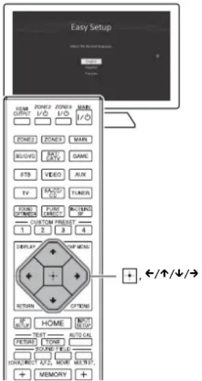 SONY STRZA1000ES - Preparación 2: Procedimiento de Easy Setup - 1