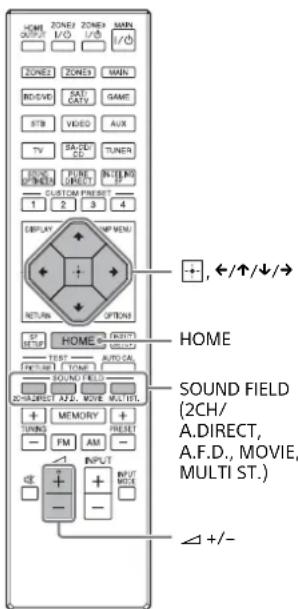 SONY STRZA1000ES - Profiter de la vidéo/du son à partir de l'appareil raccordé - 1