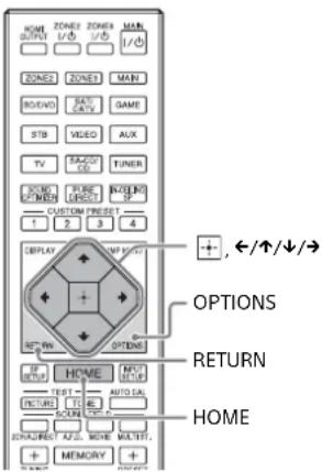 SONY STRZA1000ES - Utilisation du menu sur l'écran du téléviseur - 1
