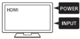 SONY STRZA3000ES - Utilisation du menu sur l'écran du téléviseur - 2