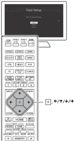 SONY STRZA3000ES - Preparation 2: Performing Easy Setup - 1