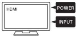 SONY STRZA3000ES - Profiter de la vidéo/du son à partir de l'appareil raccordé - 2