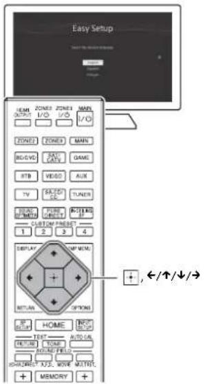 SONY STRZA3000ES - Préparation 2 : Effectuer Easy Setup - 1