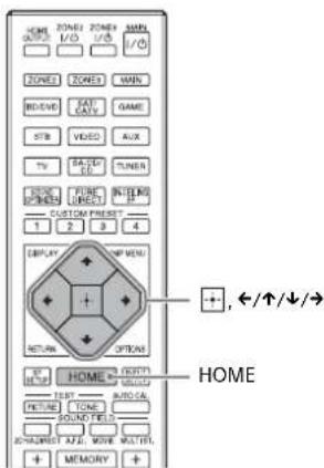SONY STRZA3000ES - Modification des réglages - 1