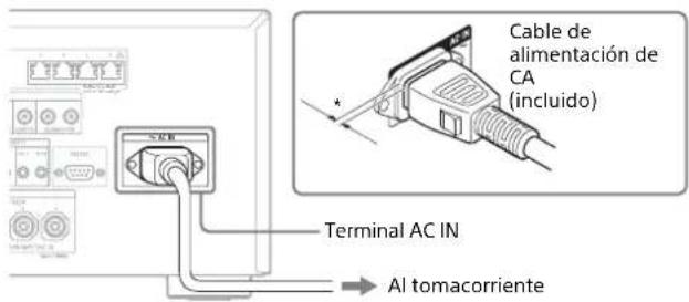 SONY STRZA3000ES - Preparación 1: Preparación del receptor y del control remoto - 2