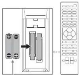 SONY STRZA3000ES - Préparation 1 : Préparation de l'ampli-tuner et de la télécommande - 1