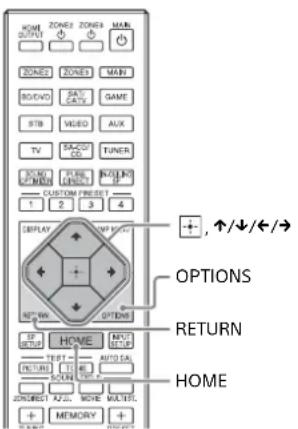 SONY STRZA3100ES - Using the menu on the TV screen - 1